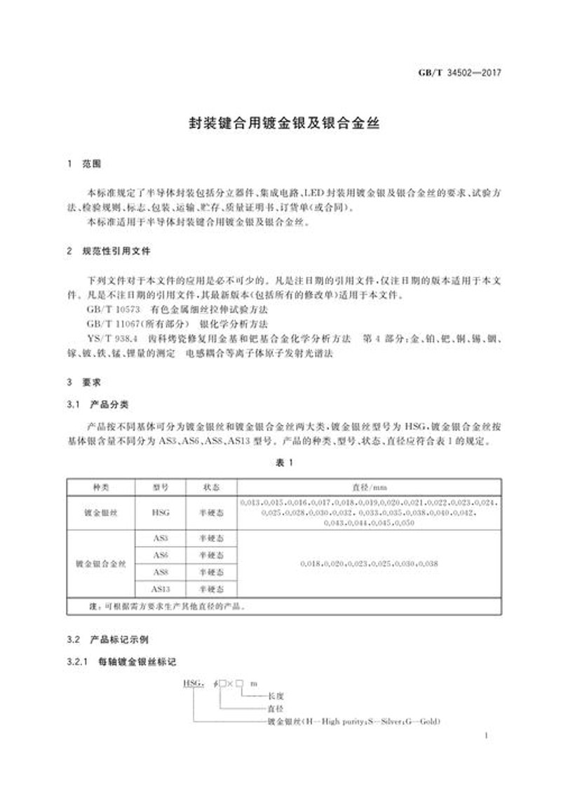 银合金丝